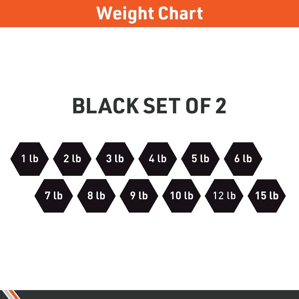 Neoprene Dumbbell T8496