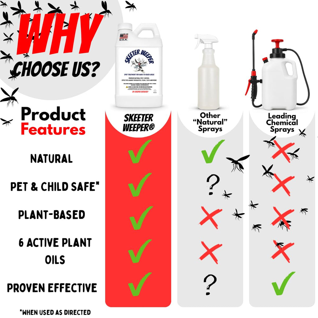Natural Mosquito & Insect Control Spot Treatment Spray V89451