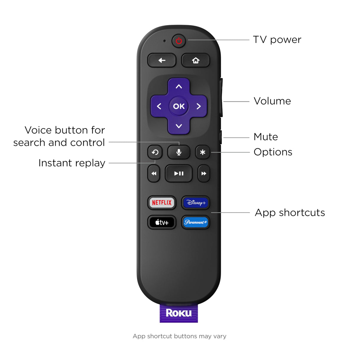 4K Streaming Device with Voice Remote W977