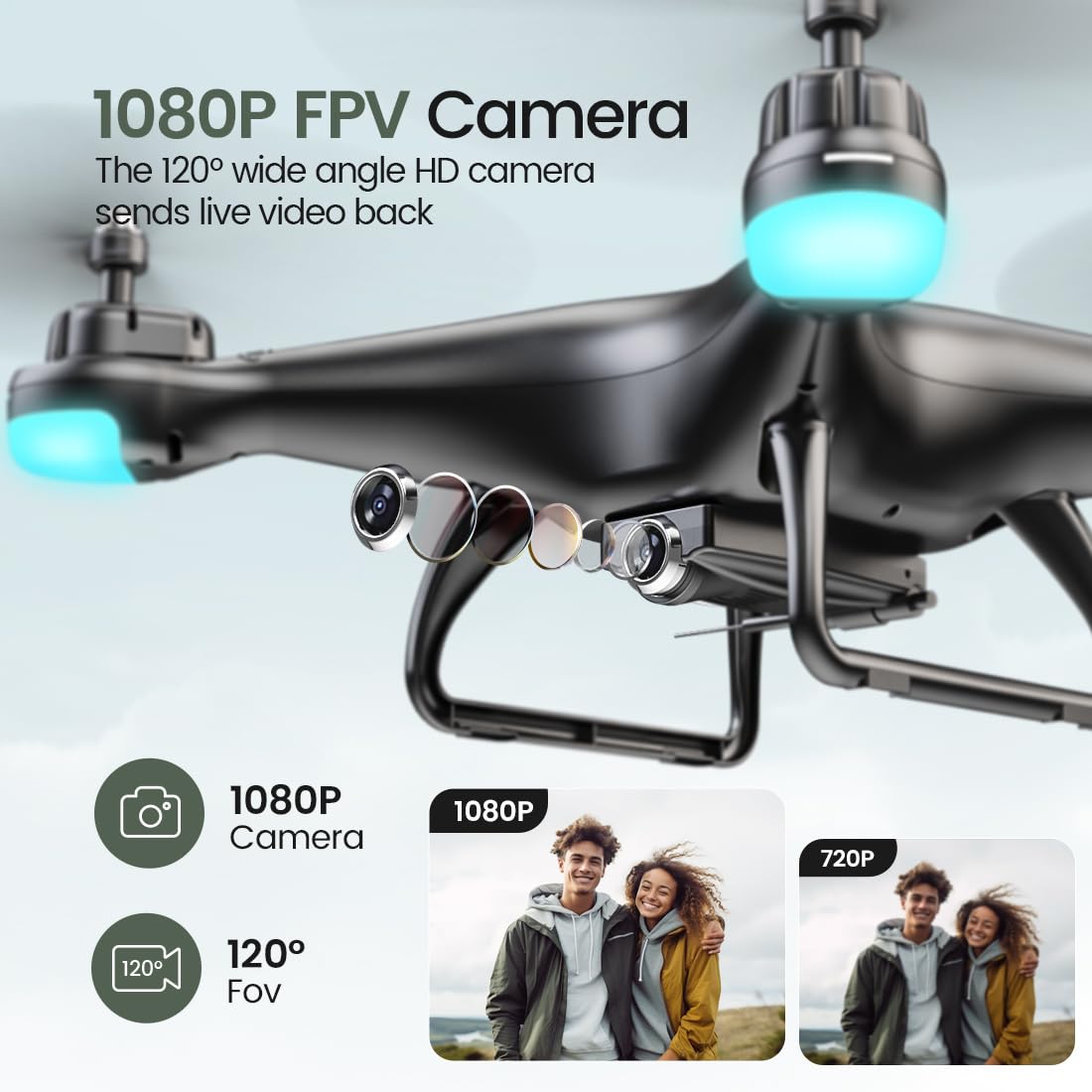 FPV RC Drone with 1080P HD Camera 2 Batteries Y1281