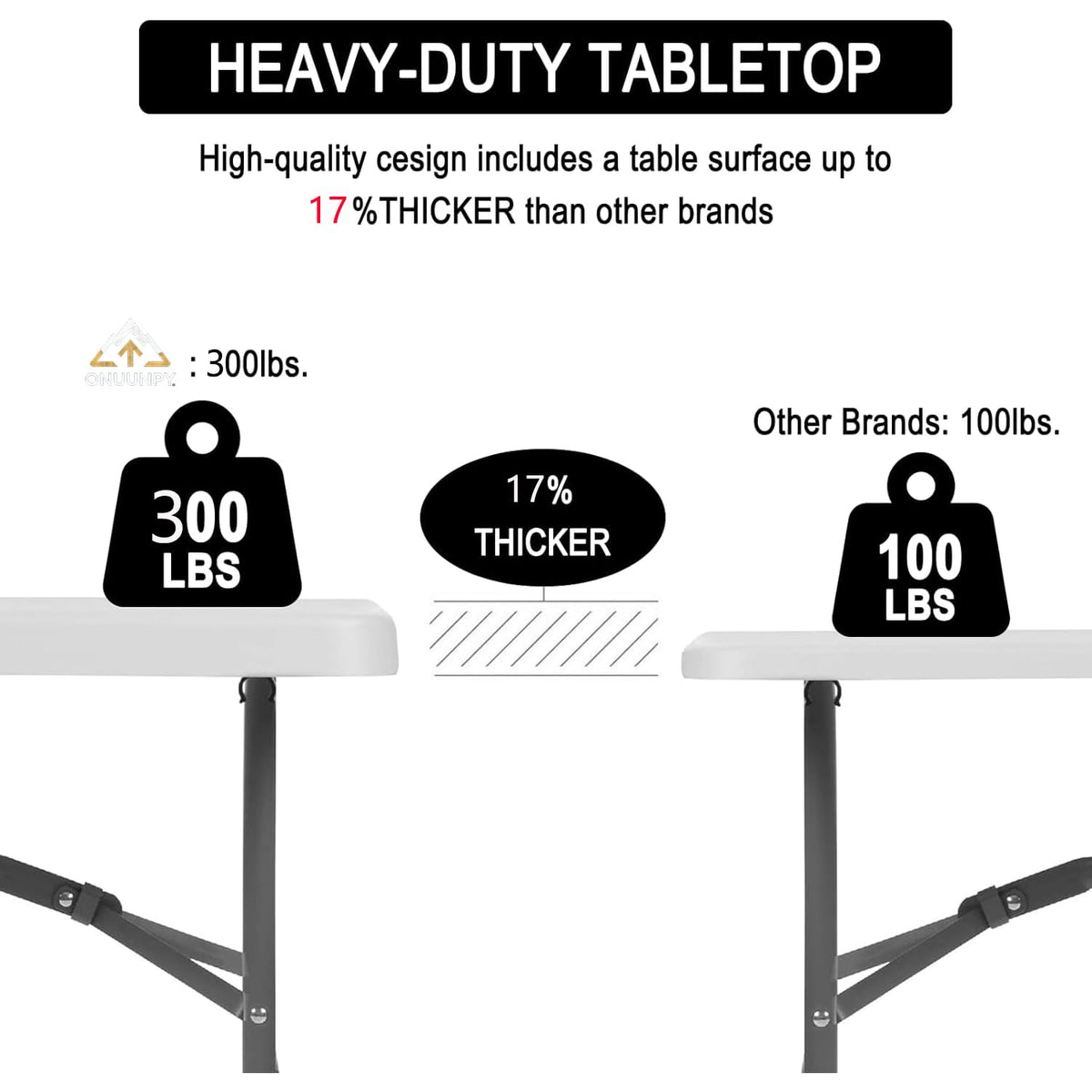 6FT White HDPE Folding Table with Carry Handle N13906