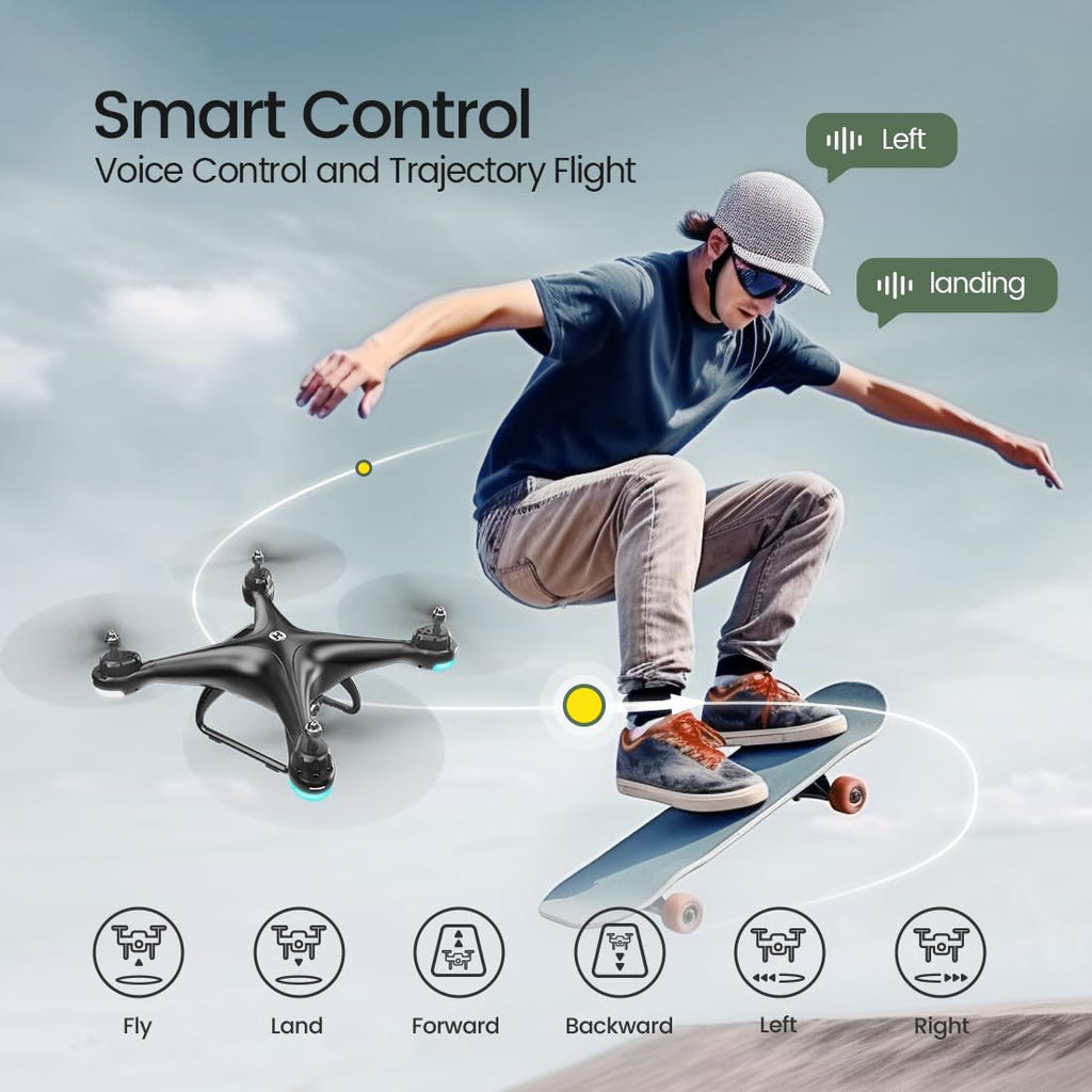 FPV RC Drone with 1080P HD Camera 2 Batteries Y1281