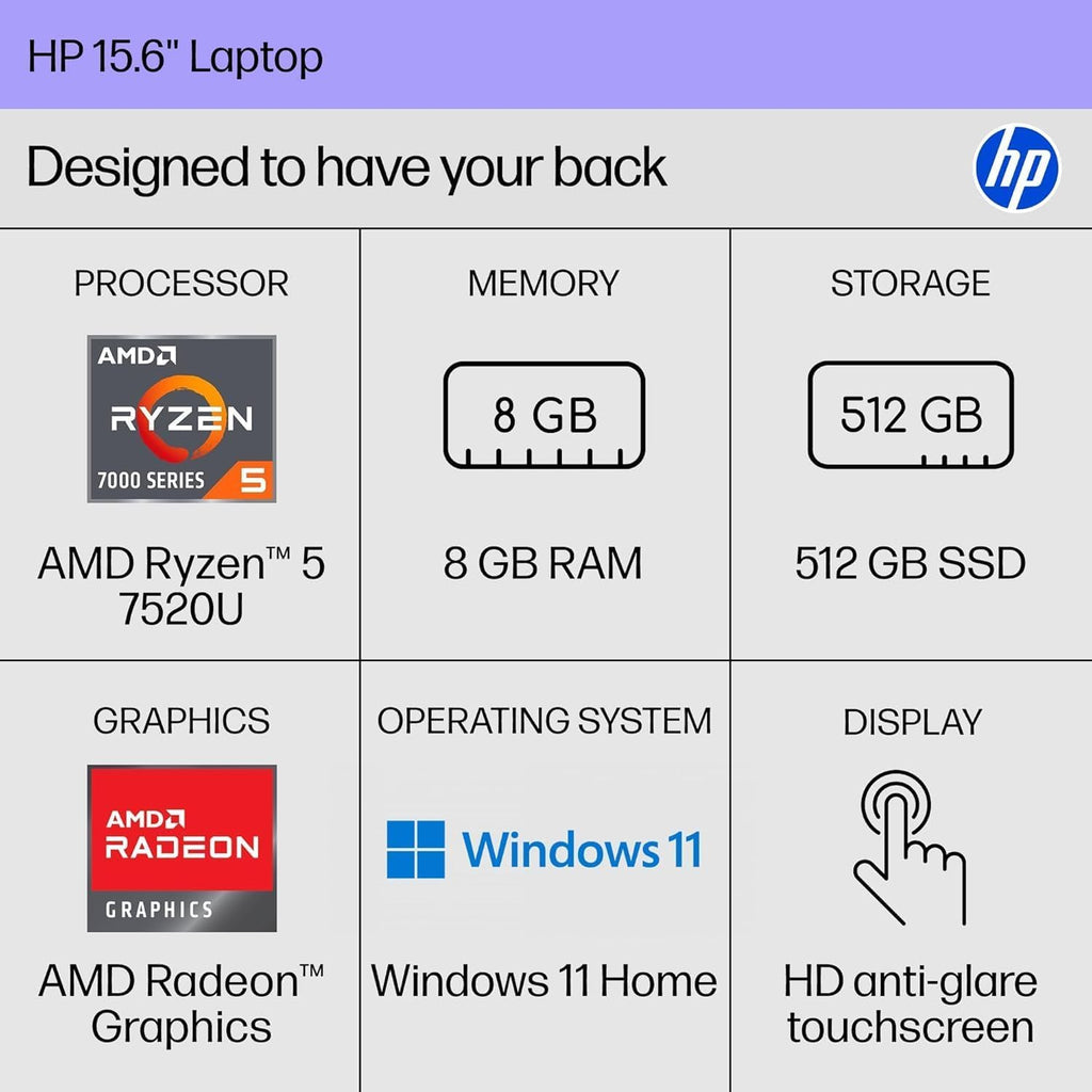 17.3” HD+ Intel Core i3 32GB RAM 2TB SSD Windows 11 Pro Laptop T806
