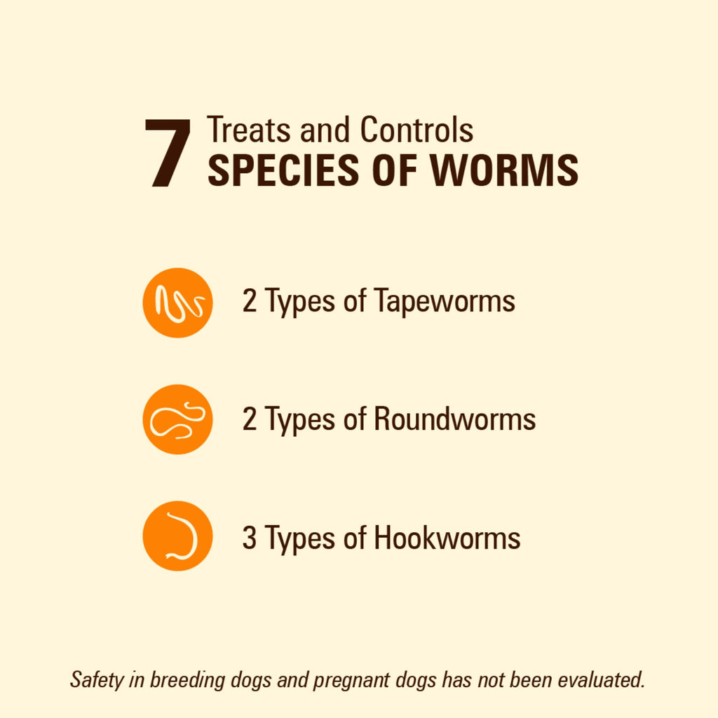 7 Way DeWormer and Flea and Tick Prevention for Small Dogs 6 Count X863328