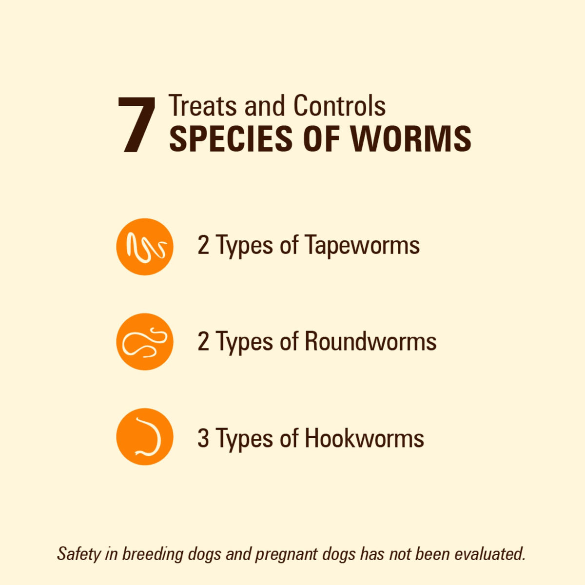 7 Way DeWormer and Flea and Tick Prevention for Small Dogs 6 Count X863328