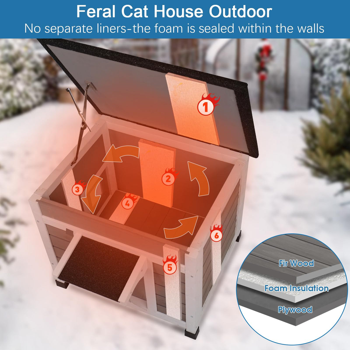 Insulated Weatherproof Outdoor Cat House Z344