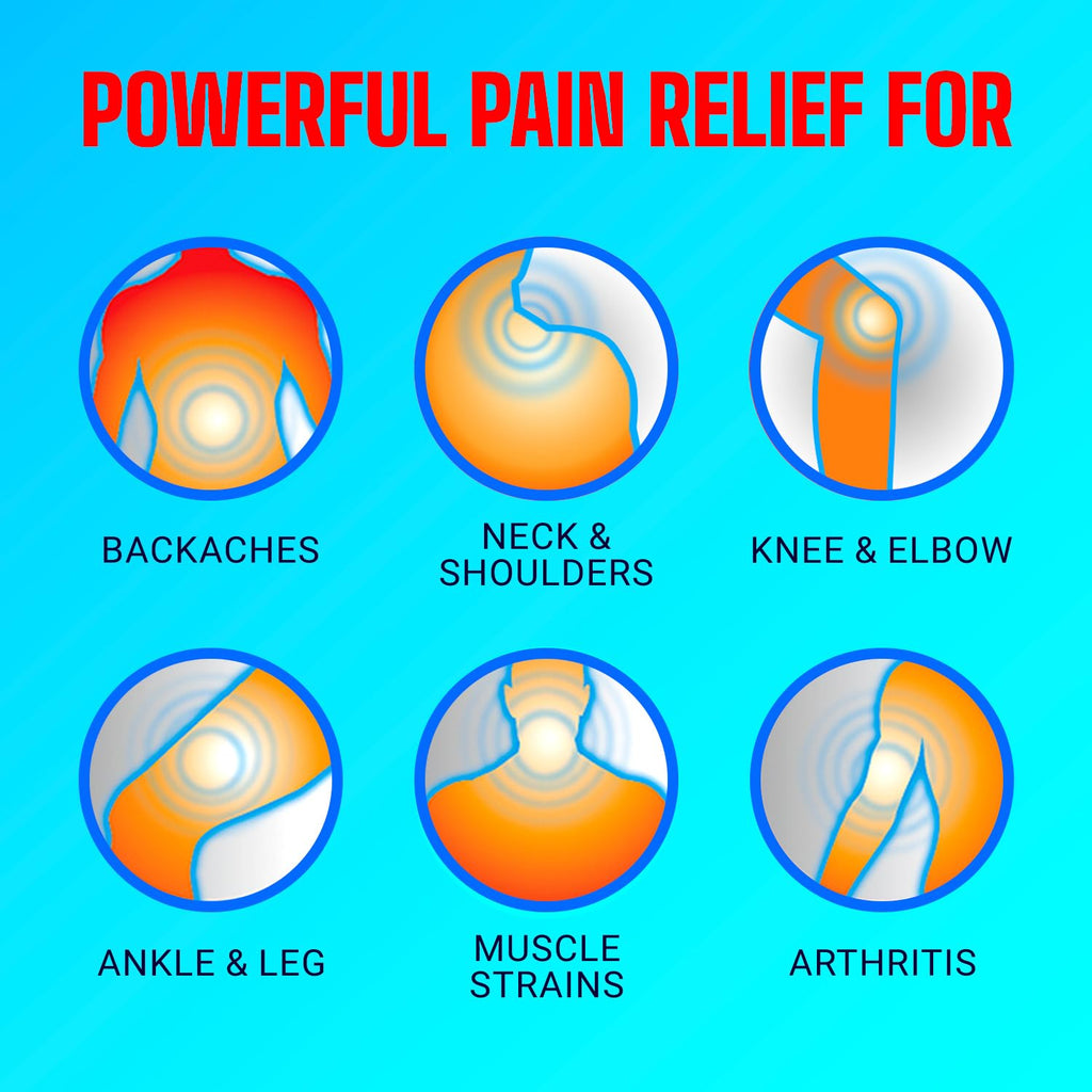 Pain Relief Dry Spray 4 oz 2-Pack X3180