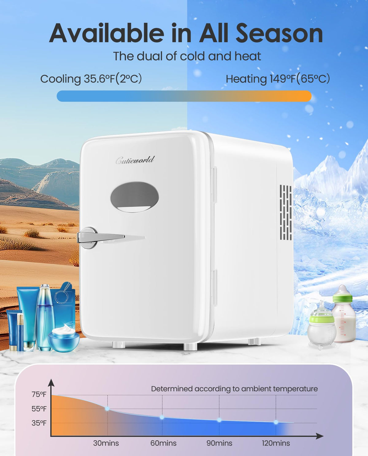 4L Pearly White Mini Skincare Fridge X261005