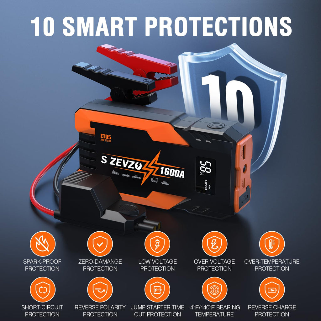 1600A Peak Portable Jump Starter N39233