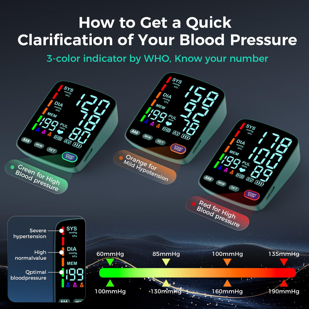Upper Arm Blood Pressure Monitor Q848312