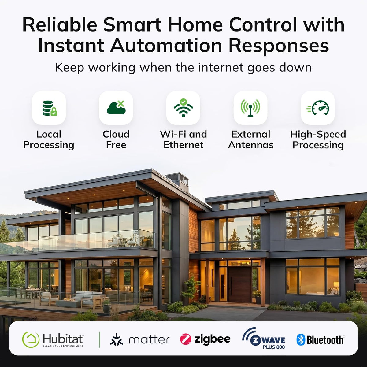 Smart Home Hub Z-Wave Zigbee Matter W92731