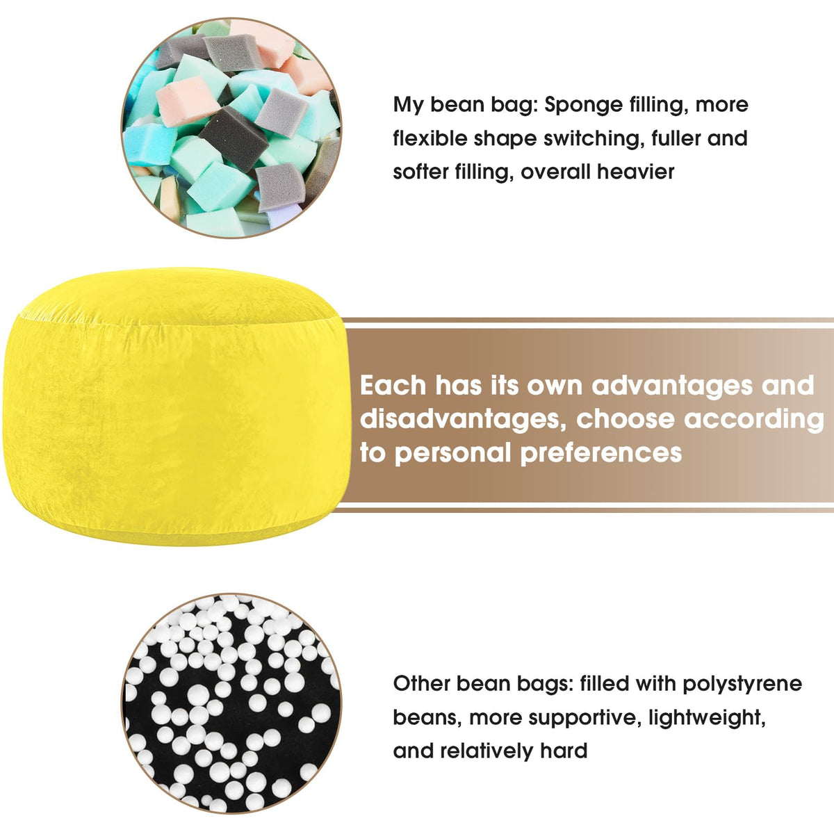 Yellow 3 ft Memory Foam Bean Bag Chair R3969