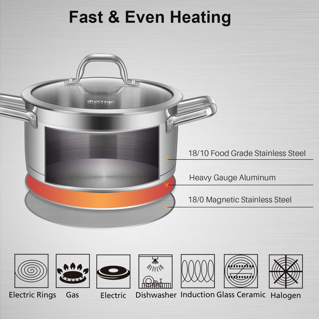 Stainless Steel 4.2 Qt Stock Pot with Lid Q1332