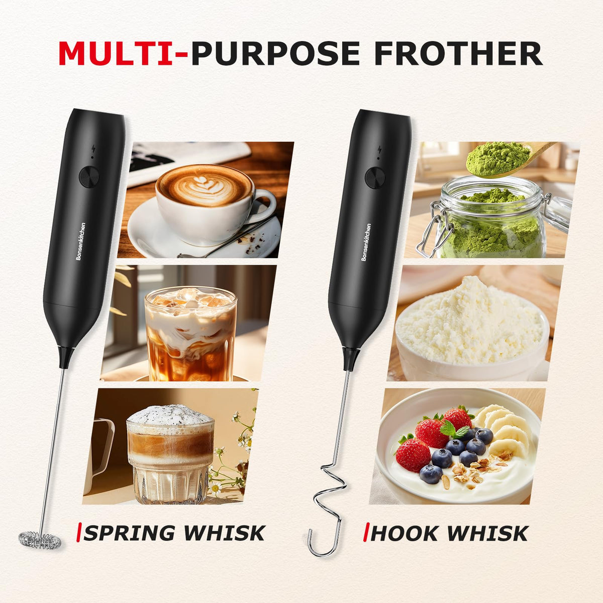 Rechargeable Handheld Milk Frother T49853