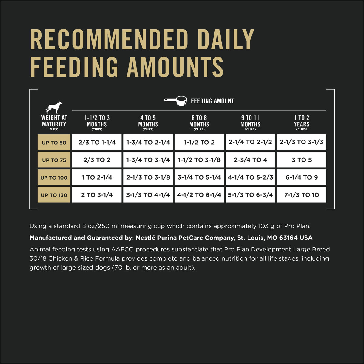 Chicken and Rice High Protein Dog Food 35 lb O89537