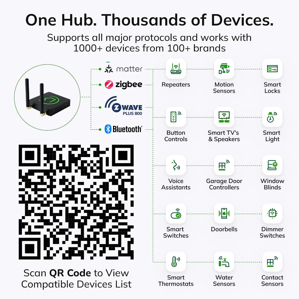 Smart Home Hub Z-Wave Zigbee Matter W92731