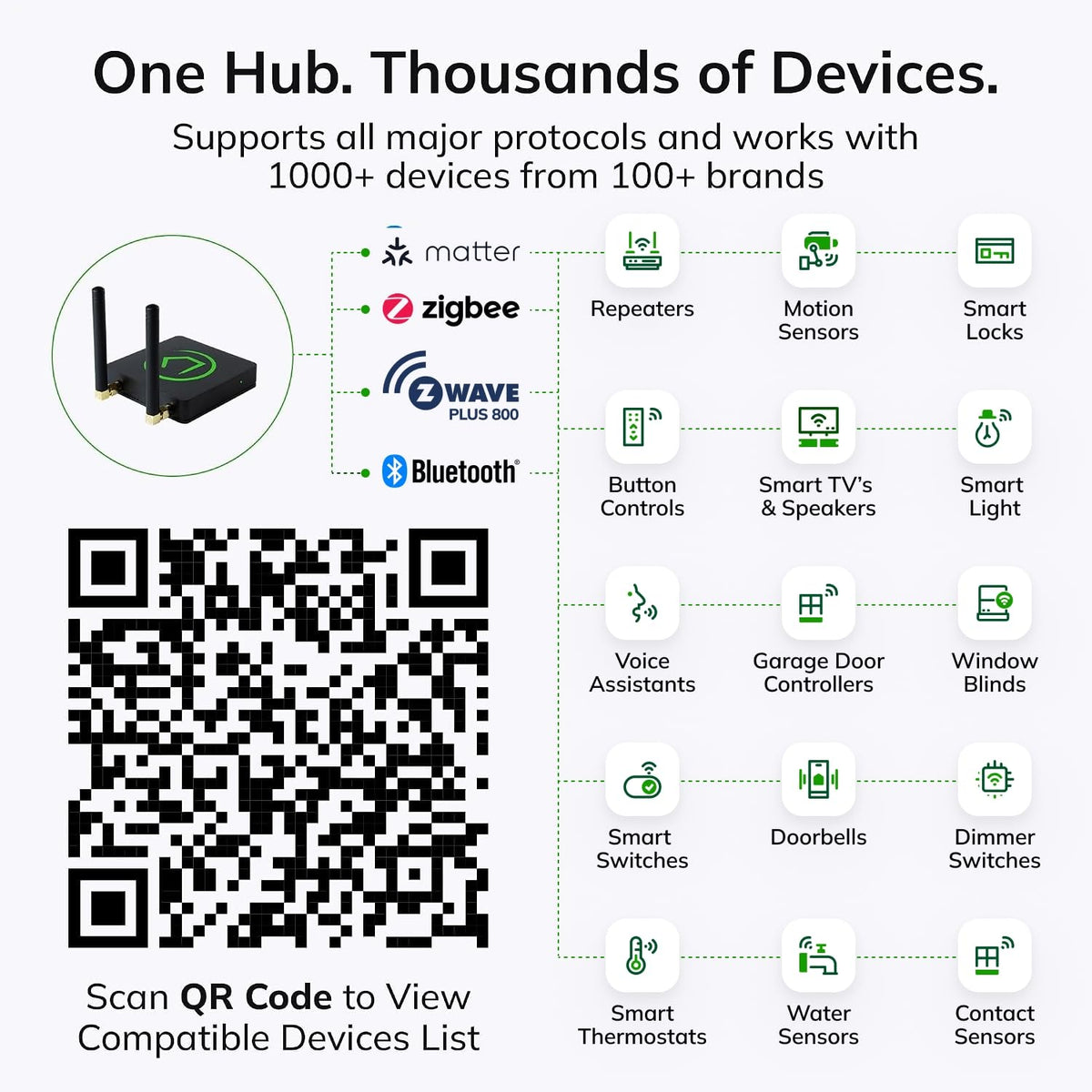 Smart Home Hub Z-Wave Zigbee Matter W92731