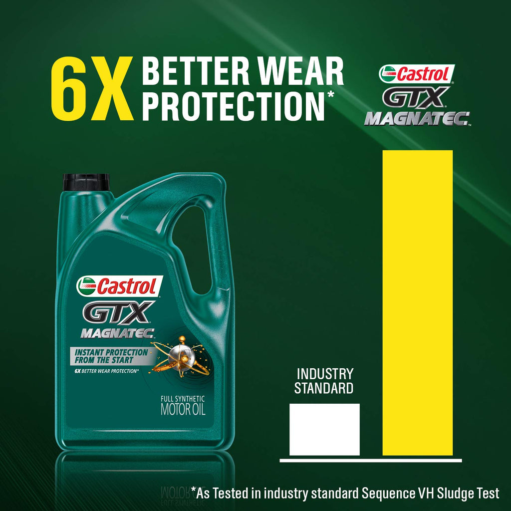 5W-30 Full Synthetic Motor Oil 5 Quart G43845