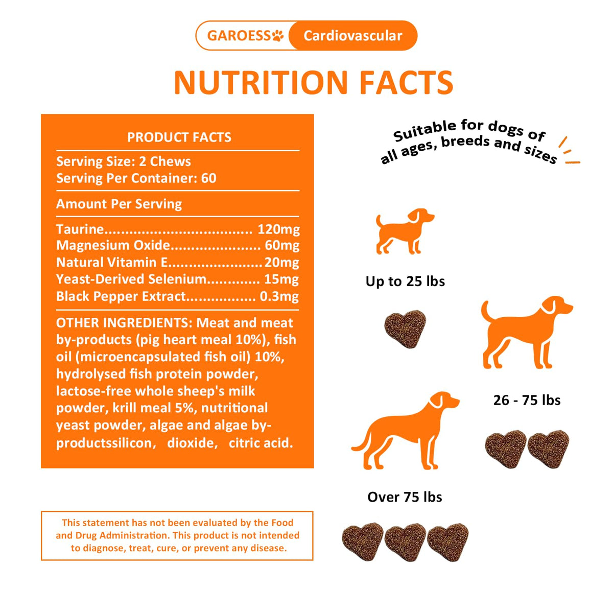 Bacon Flavor 120 Count CoQ10 Chews for Dogs C277