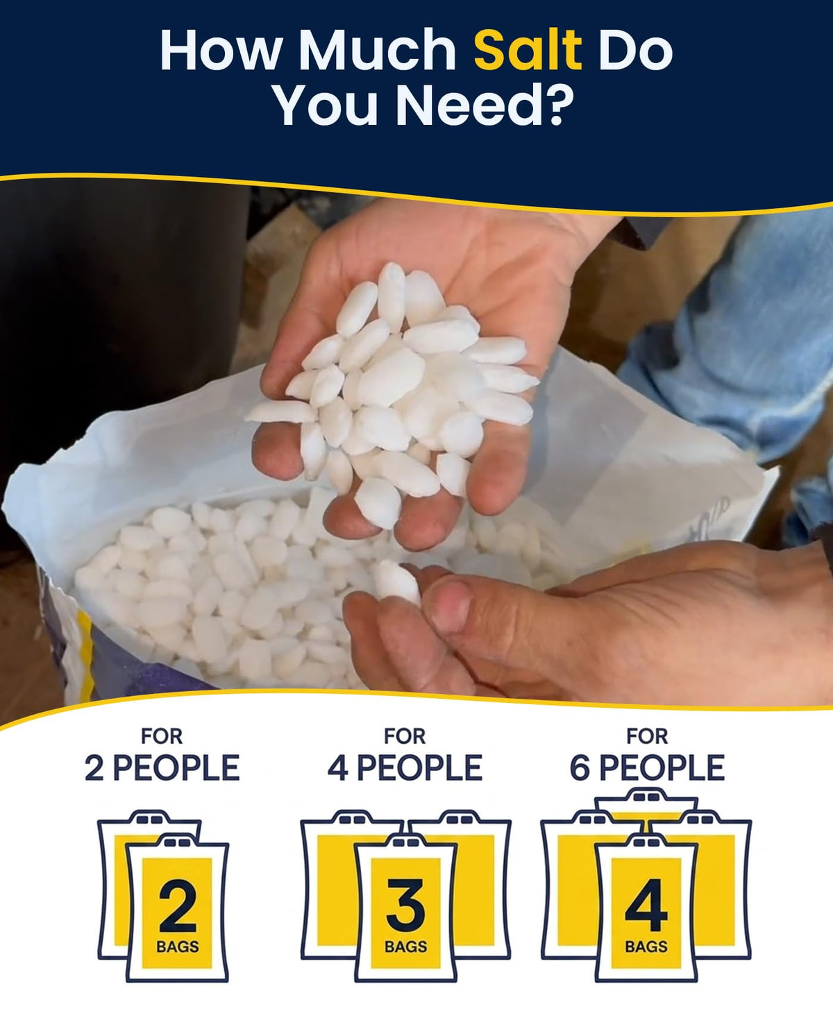 Water Softener Salt Pellets 40 lb 6 Pack U373