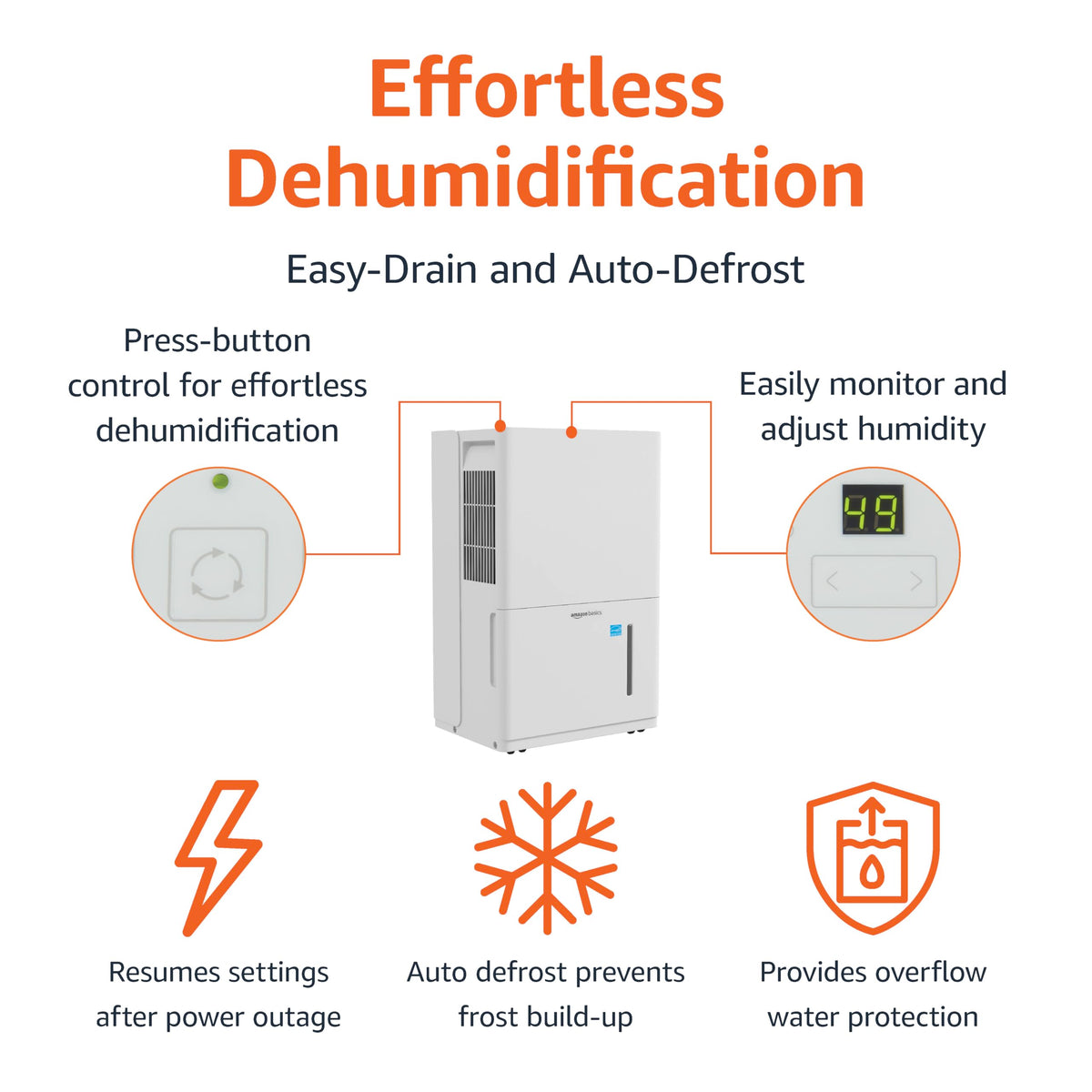 50-Pint Dehumidifier with Pump H792