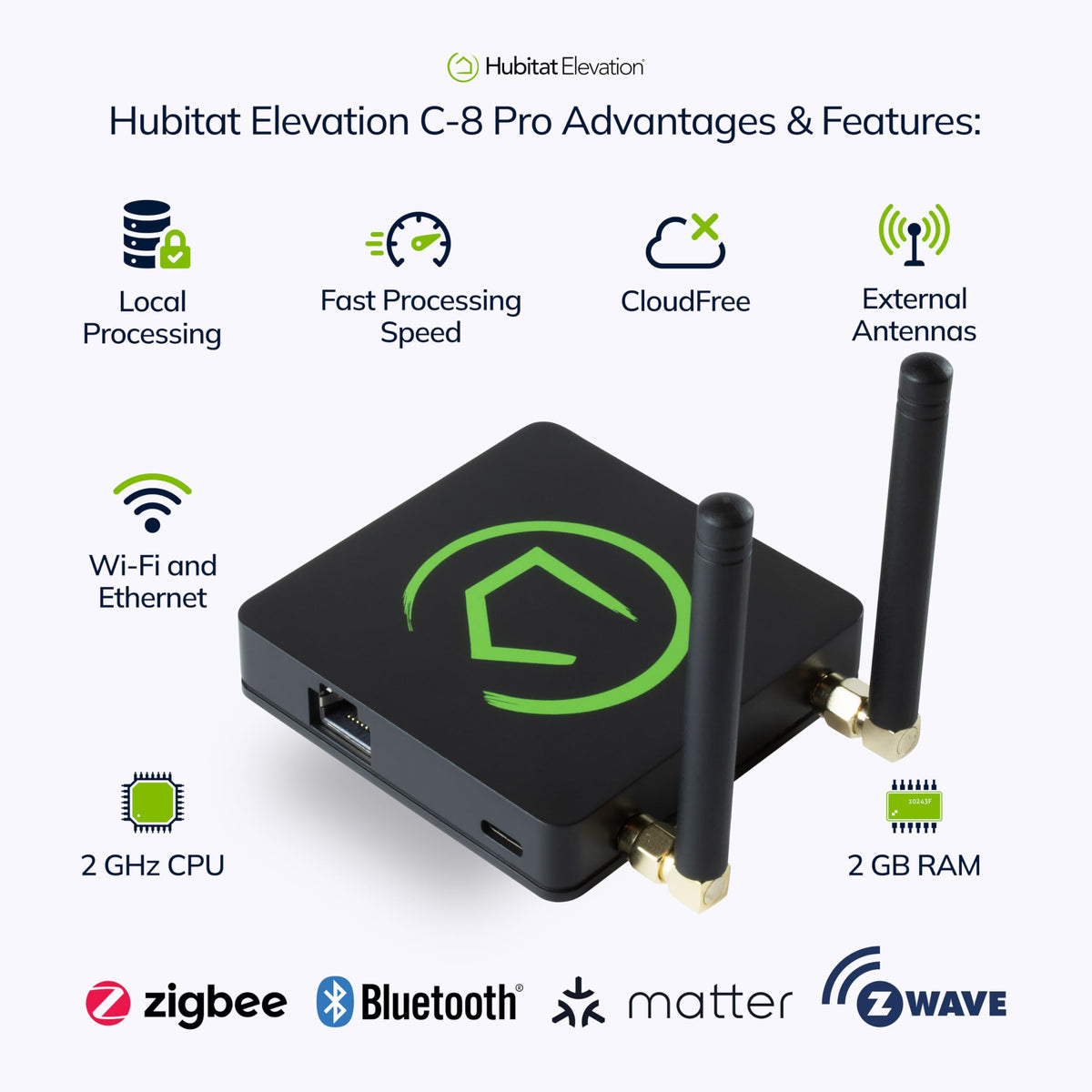 Smart Home Hub Z-Wave Zigbee Matter W92731