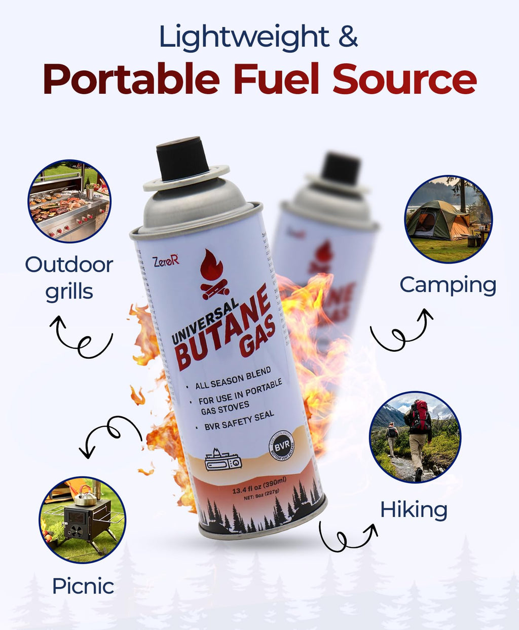 Butane Fuel Canister Cartridge 13.4 fl oz B851764
