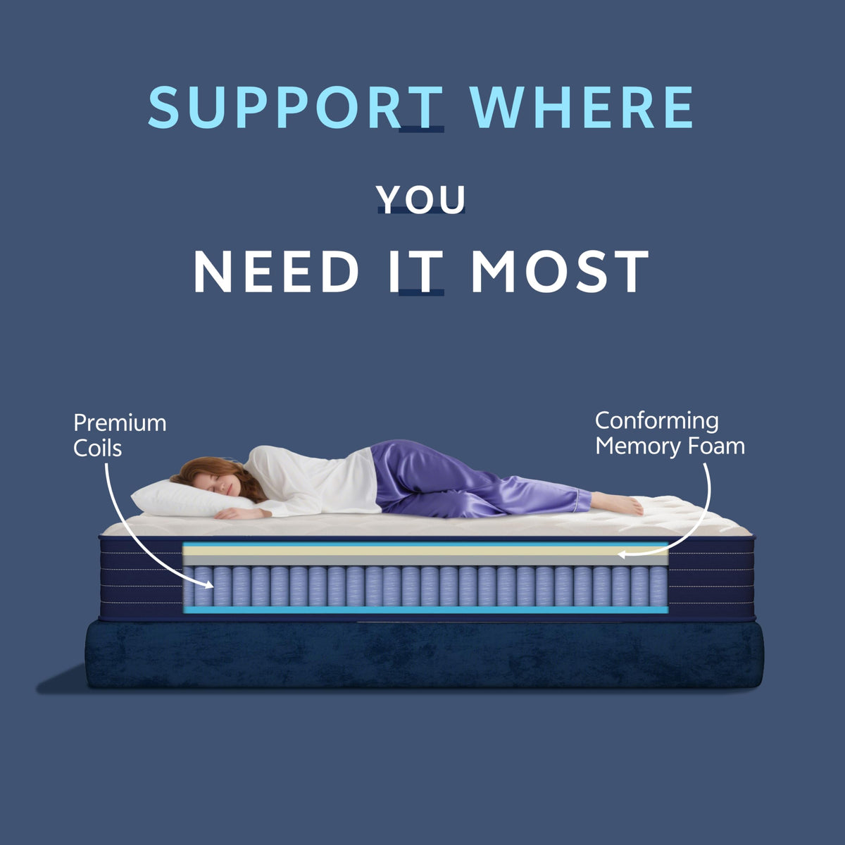 Full Size 12 Inch Hybrid Mattress with Pocket Spring & Memory Foam I687