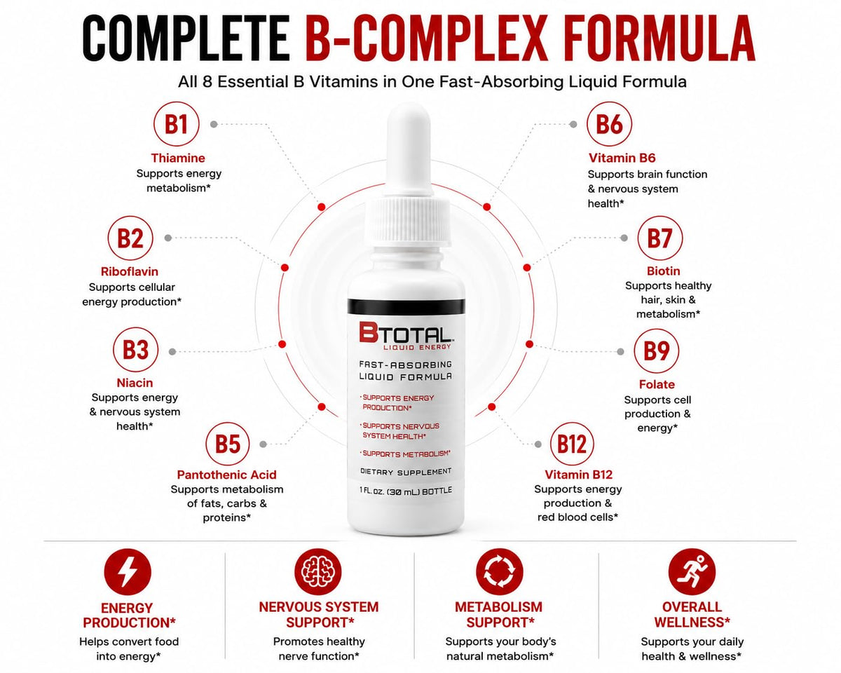 Berry 2 fl oz Sublingual Vitamin B Complex Liquid Drops Z160876