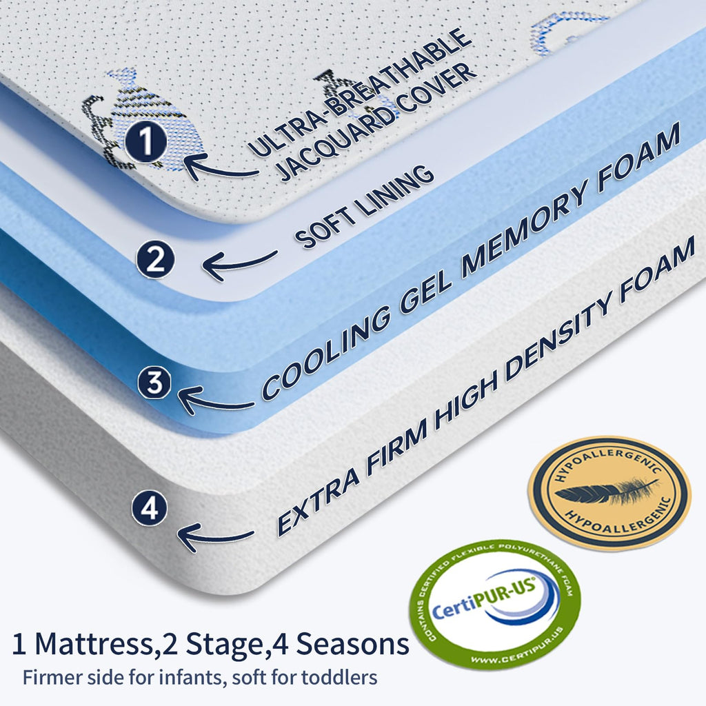 Dual Sided Soft & Firm Memory Foam Trifold Pack and Play Mattress Y69399