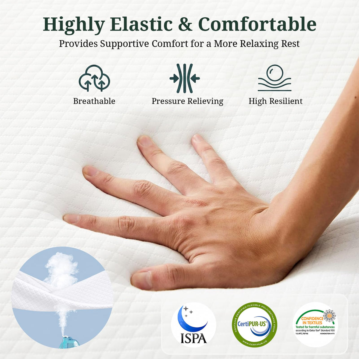 3 Inch Twin Tri-Fold Memory Foam Mattress K2660