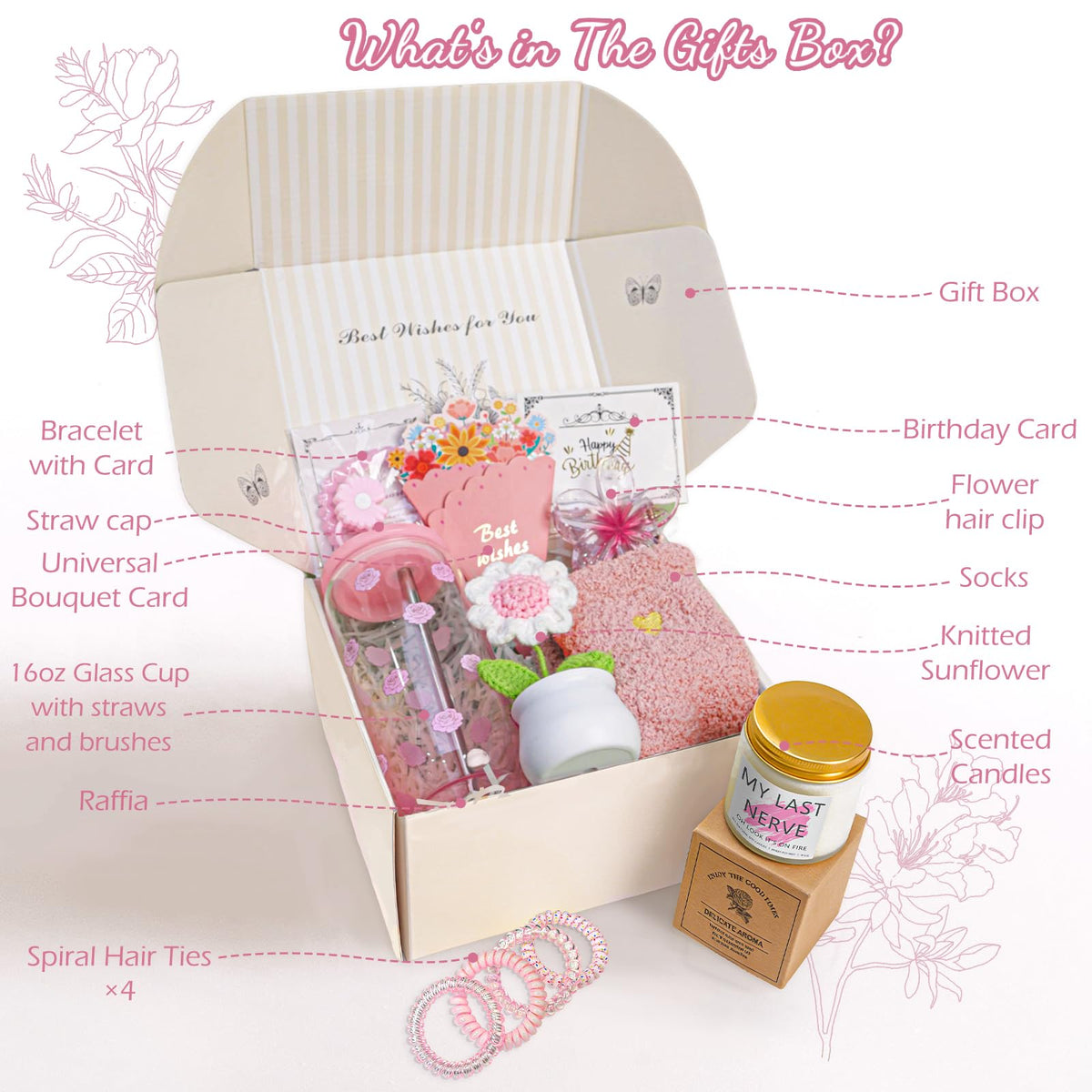 Pink Gift Basket R289