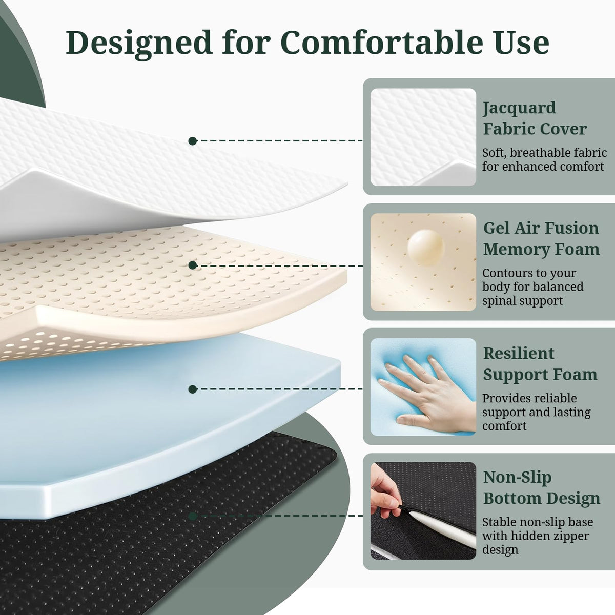 3 Inch Twin Tri-Fold Memory Foam Mattress K2660