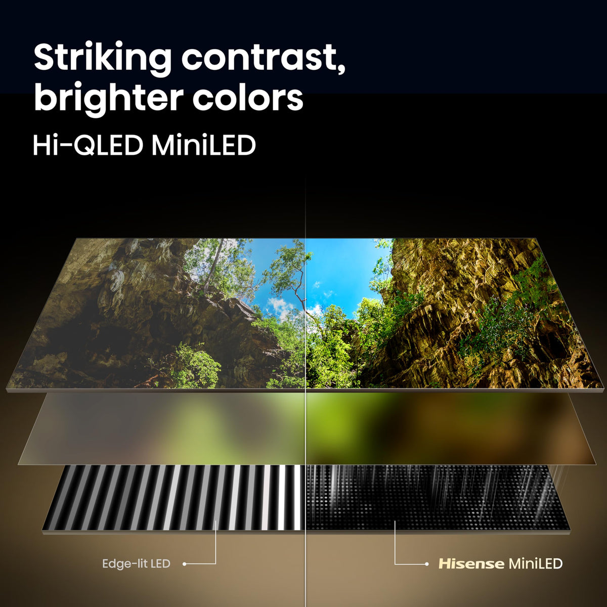 55" Mini-LED 4K UHD Smart Fire TV K2459