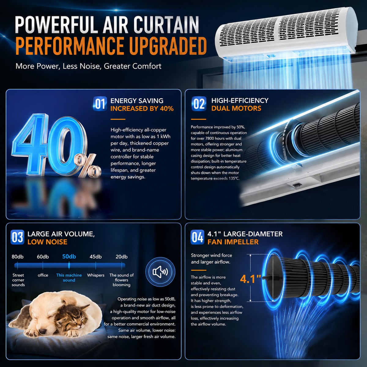 2-Speed Air Curtain Machine with Remote Control G88811