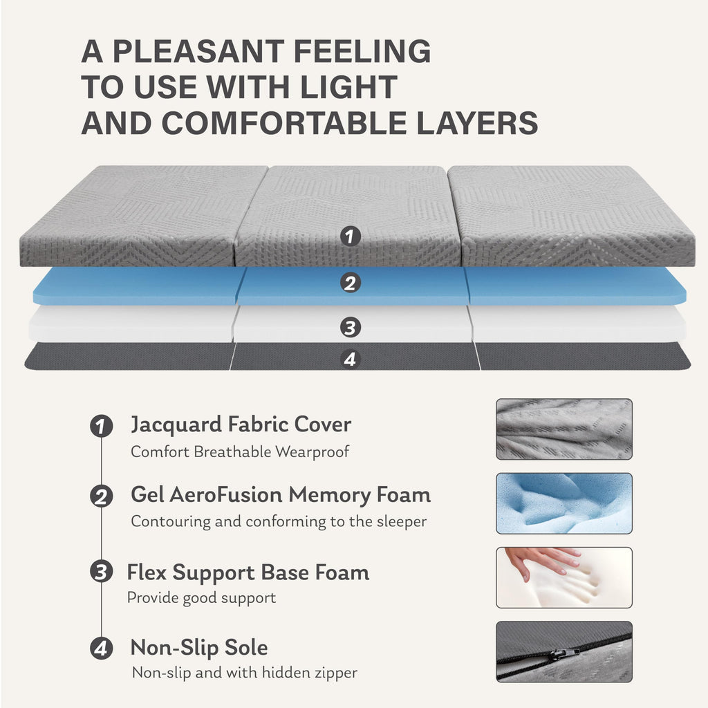 4 Inch Gel Memory Foam Trifold Mattress U575