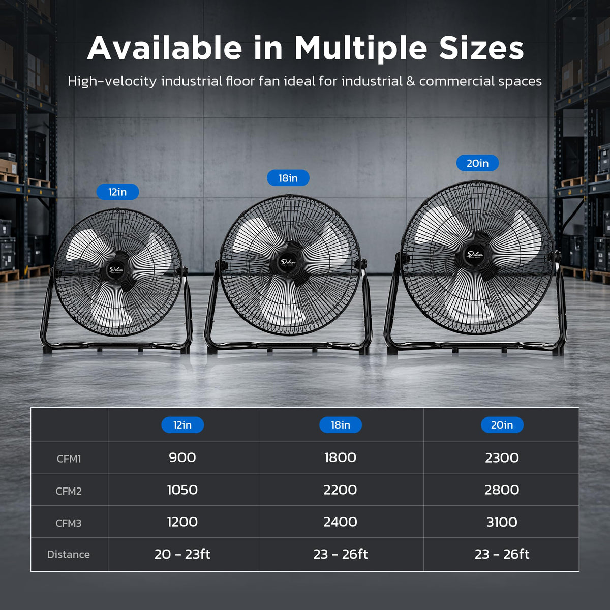 20 Inch 3-Speed High Velocity Metal Floor Fan Q5287