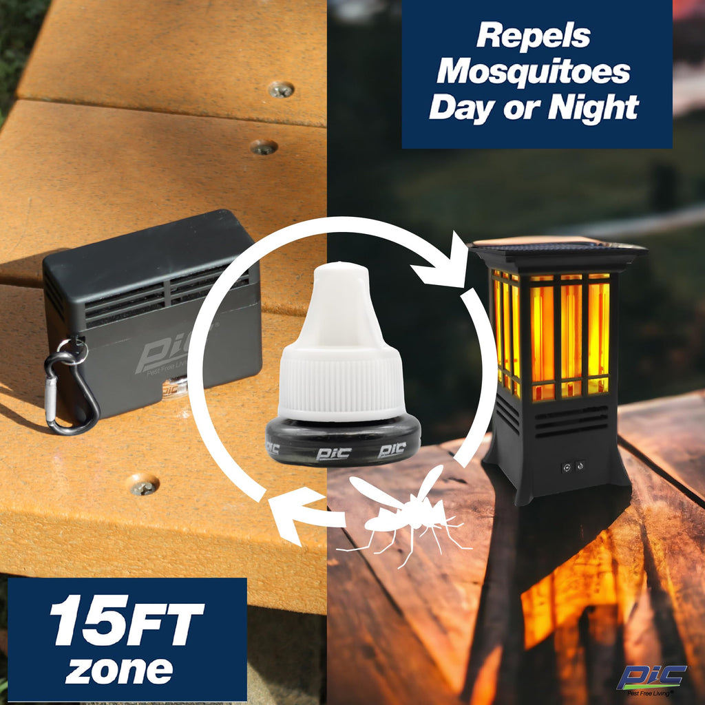 Portable Mosquito Repellent Refill A737