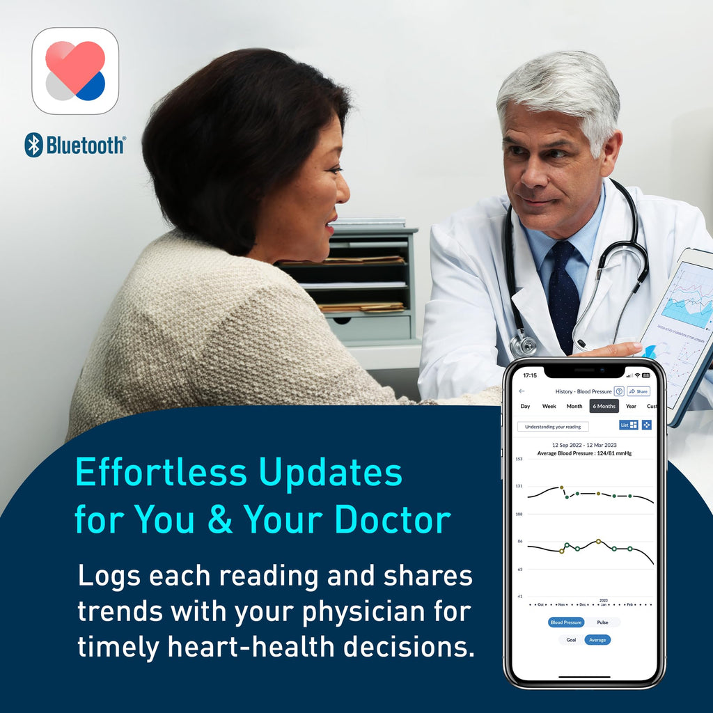 Bronze Blood Pressure Monitor & Upper Arm Cuff K667