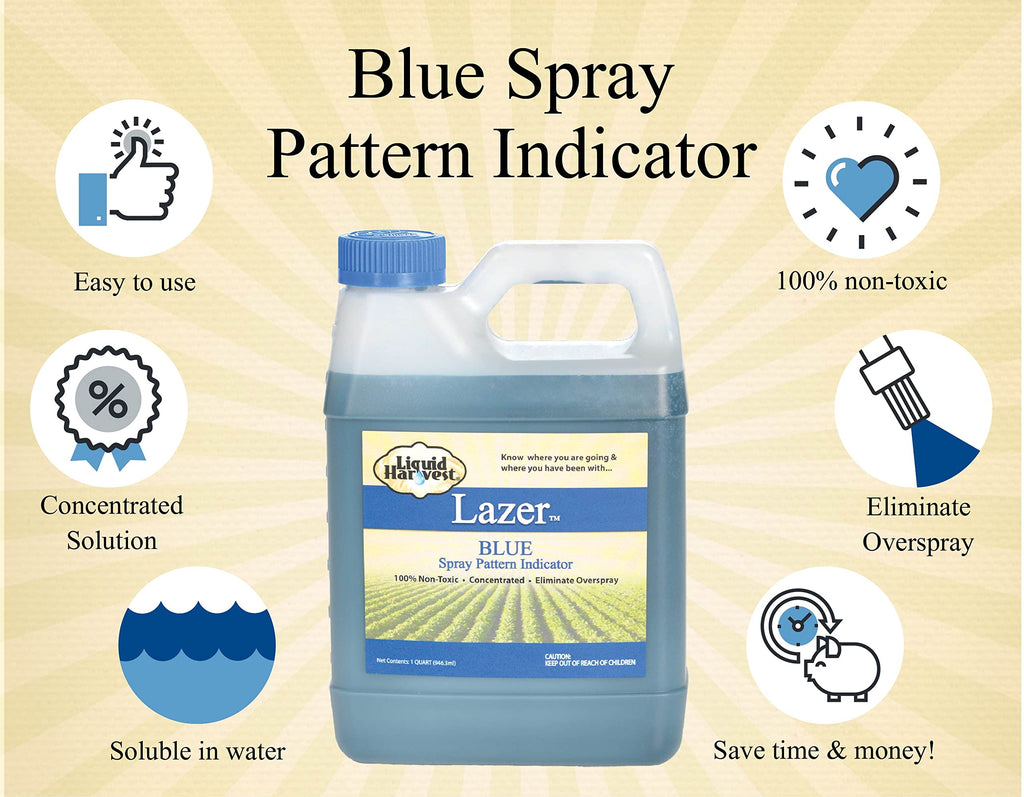 32 Ounce Spray Pattern Indicator & Surfactant A487