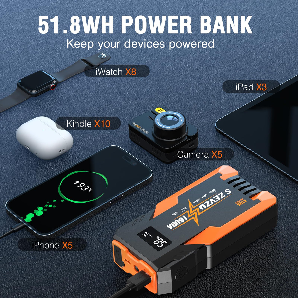 1600A Peak Portable Jump Starter N39233